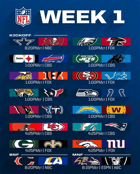 nfl week 13 lines|Latest NFL Week 13 Odds & Betting Lines: Point Spreads, .